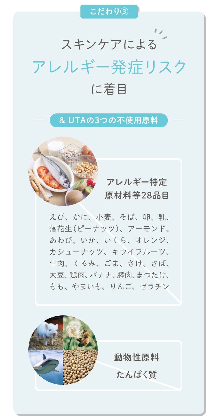 こだわり③ スキンケアによるアレルギー発症リスクに着目 アレルギー物質を含む化粧品を使い続けると…ケアしているつもりが、知らず知らずのうちにトラブルに！ だから何を入れないかにこだわりました！