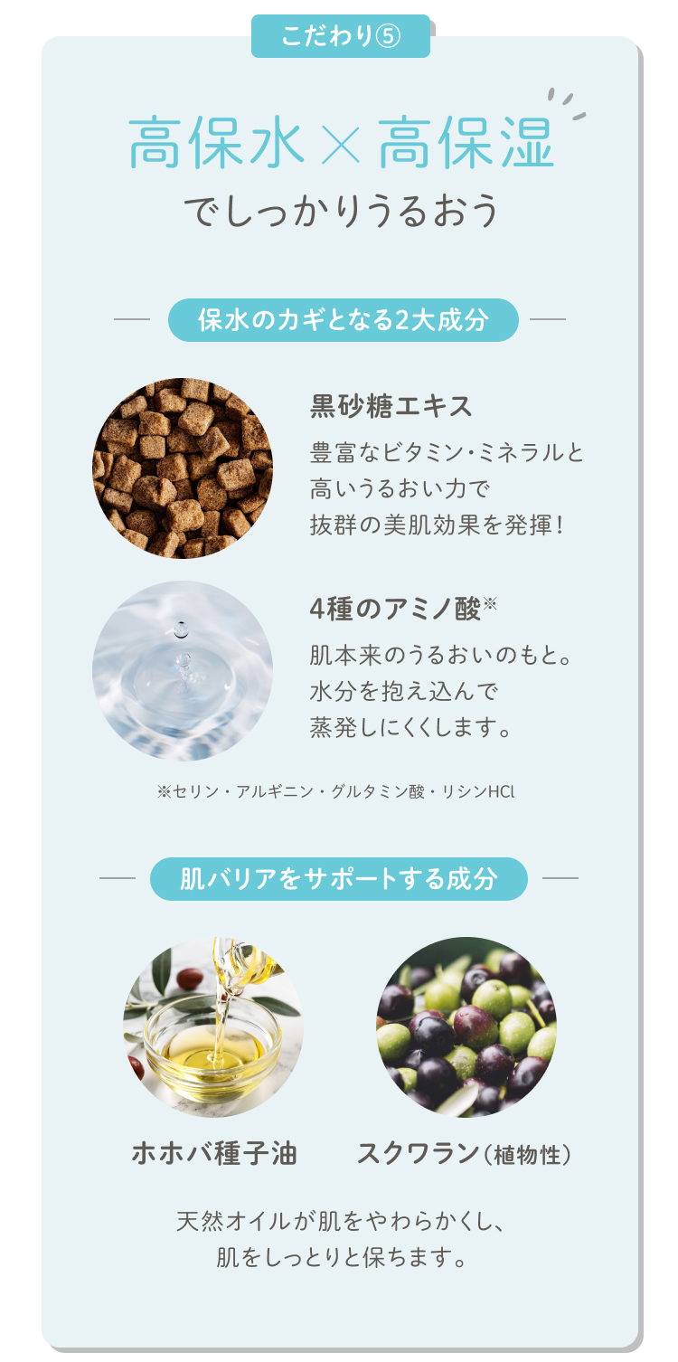 こだわり⑤ 高保水×高保湿でしっかりうるおう