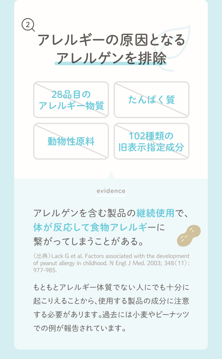 アレルギーの原因となるアレルゲンを排除